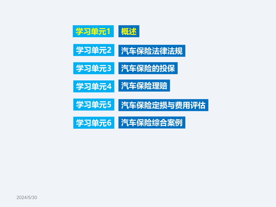 汽车保险与理赔445全套课件_第2页