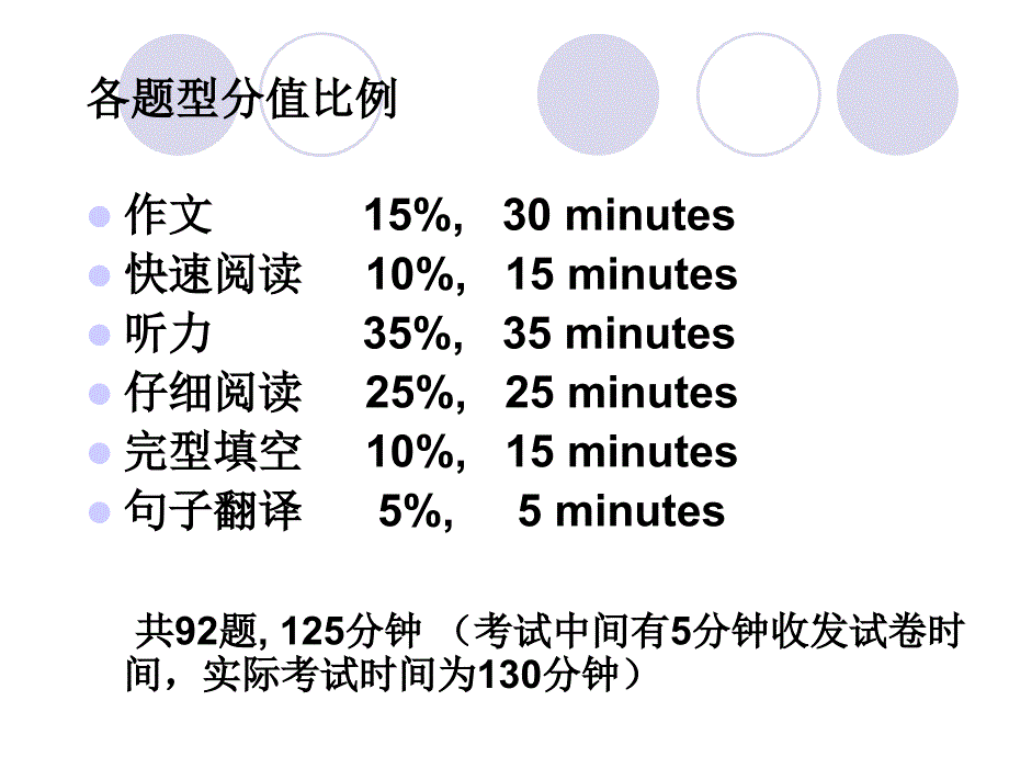 四级考试概况_第3页