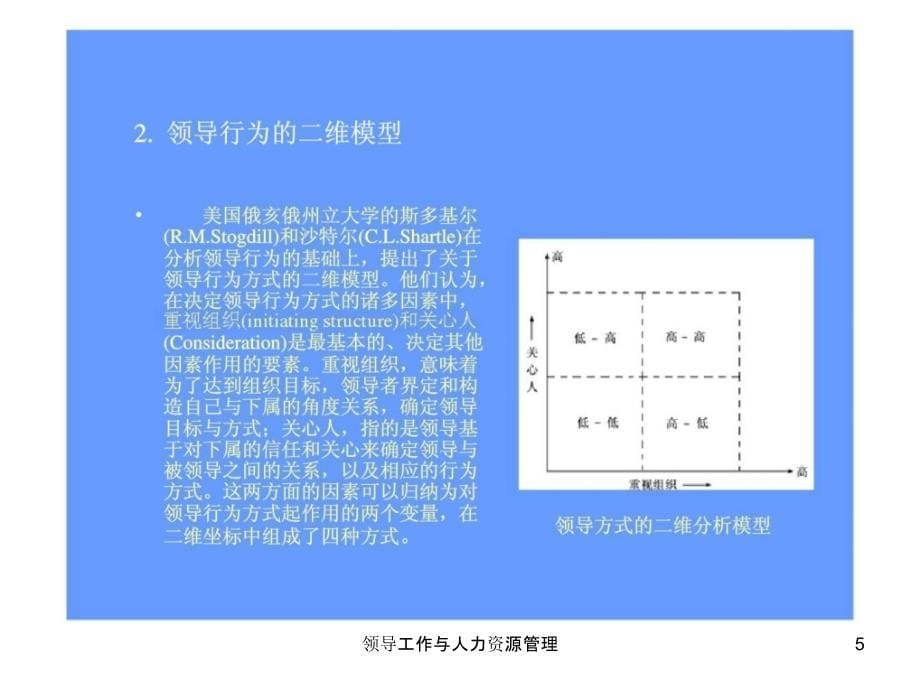 领导工作与人力资源管理课件_第5页