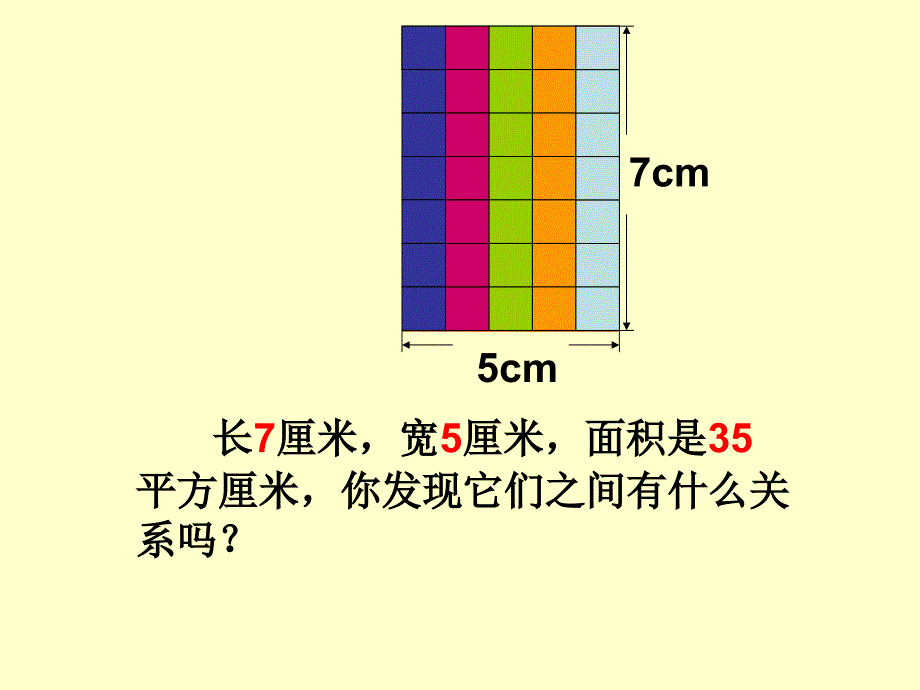 人教课标版三年下《长方形与正方形的面积》ppt课件_第3页