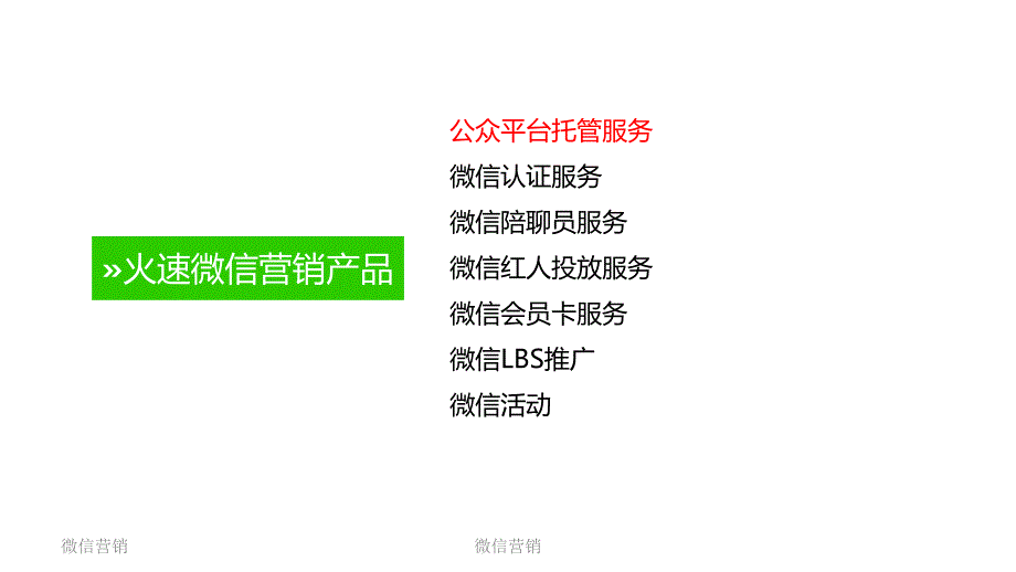 微信营销概述_第4页