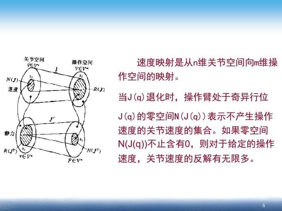 08力雅可比PPT优秀课件_第5页