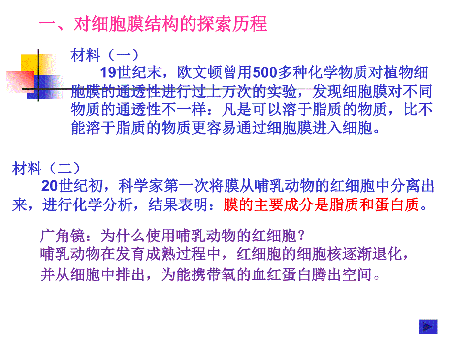 沪科科标板高中生物第一册3.1细胞膜优质课件23张共23张PPT_第3页