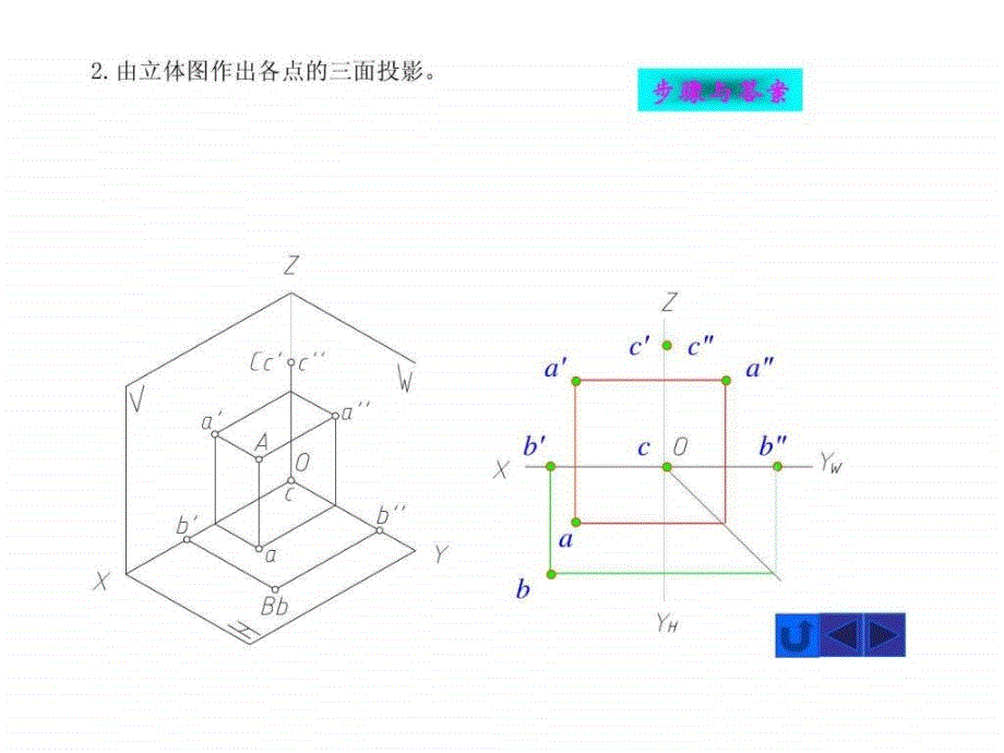 05点的投影习题与解答.ppt15_第3页