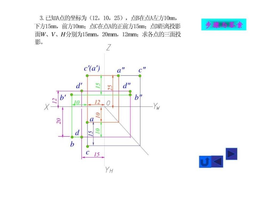 05点的投影习题与解答.ppt15_第4页