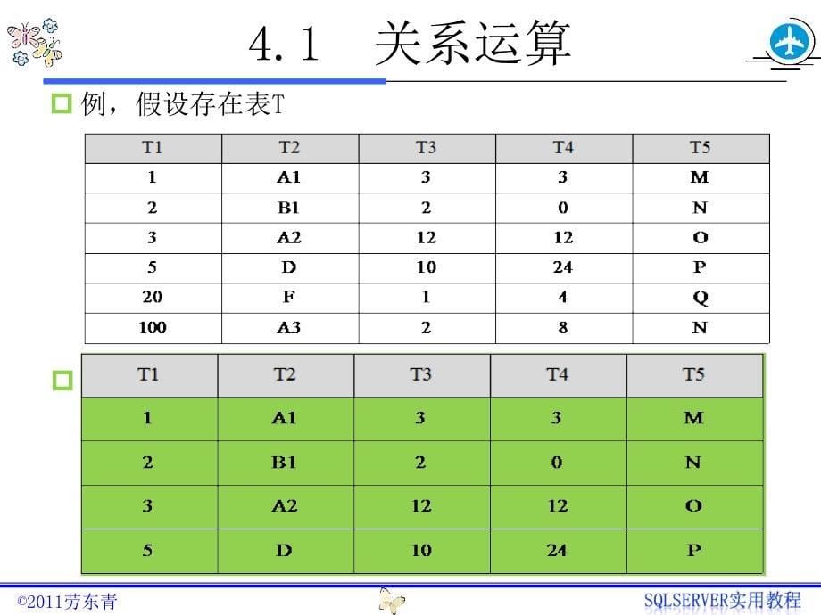 数据库的查询和视图_第5页