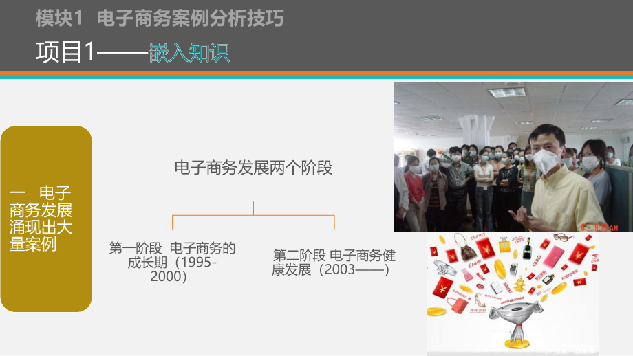 电子商务案例分析完整版ppt全套教学教程最全最新_第4页