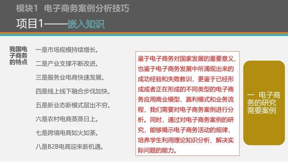 电子商务案例分析完整版ppt全套教学教程最全最新_第5页