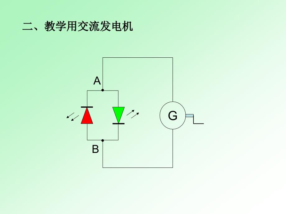 上课课件_5.1交变电流_第3页