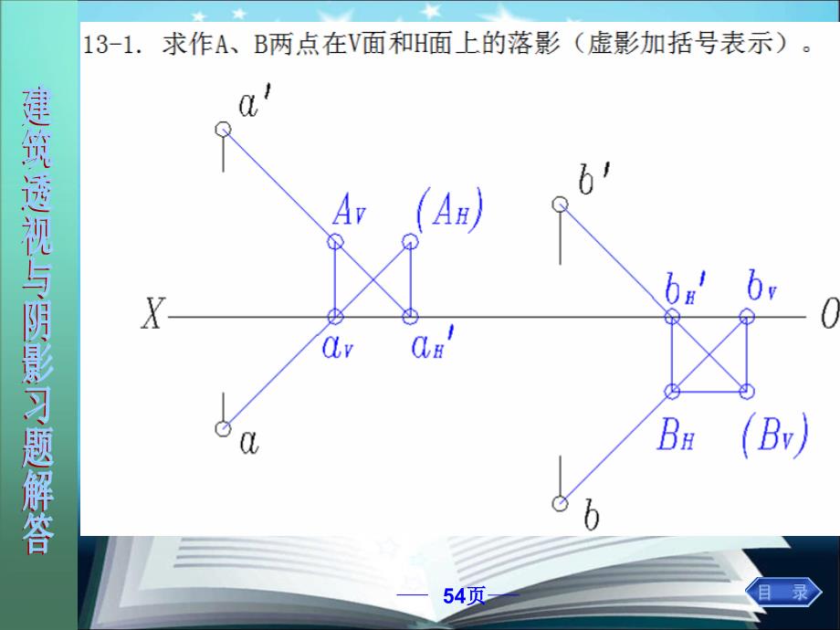 建筑透视与阴影习题答案(阴影)_第3页