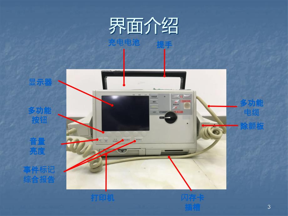 除颤监护仪操作培训ppt课件_第3页