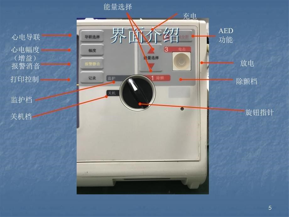 除颤监护仪操作培训ppt课件_第5页