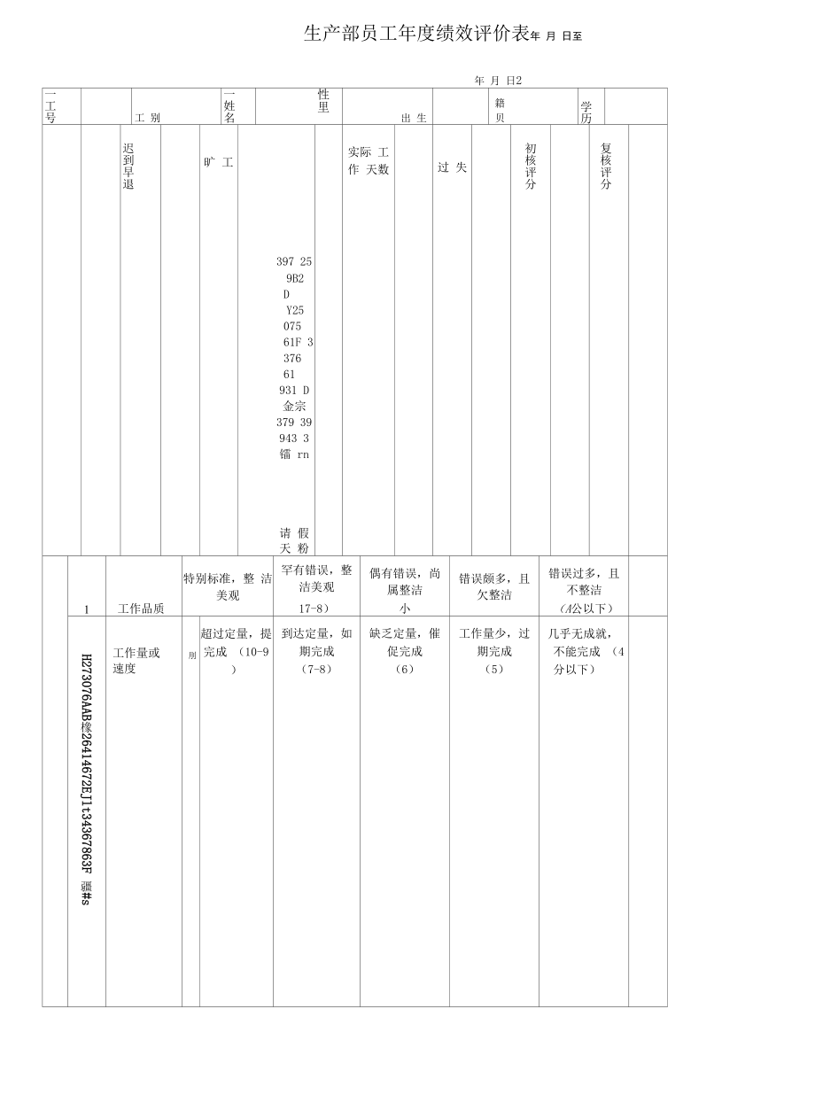 公司绩效考核表格大全完整_第3页