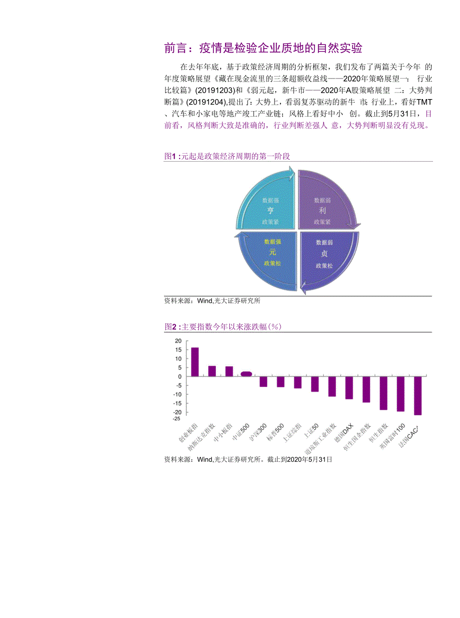 2020年下半年策略展望：重回元起寻踪货币_第1页