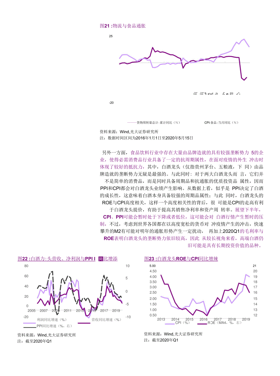 2020年下半年策略展望：重回元起寻踪货币_第3页