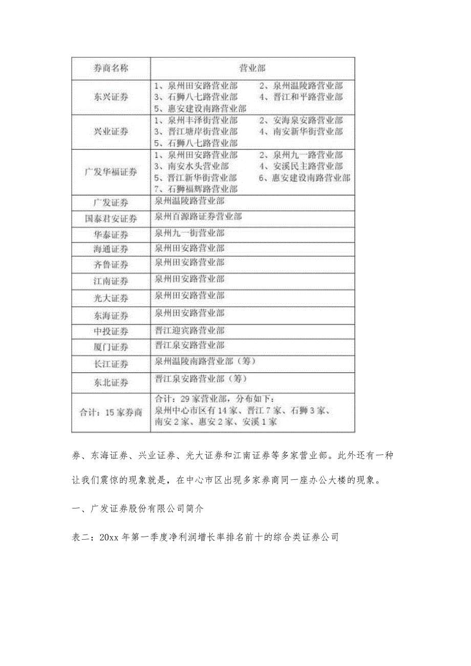 证券调查报告范文5100字_第2页