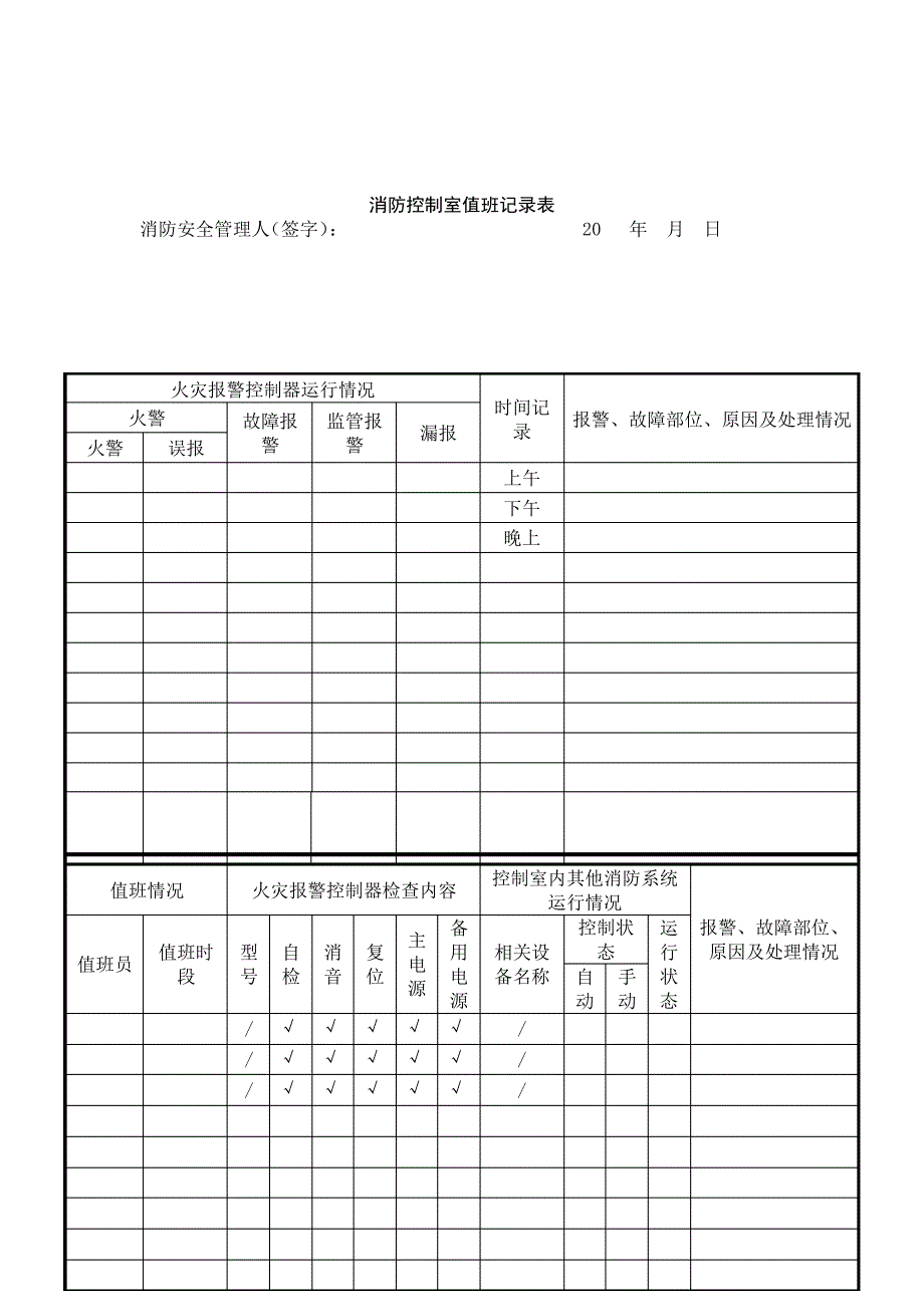消防工作流程表及操作流程完整_第4页