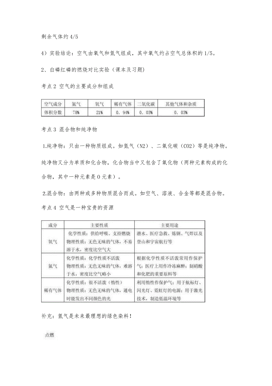 粤教版九年级化学二单元知识总结2900字_第2页