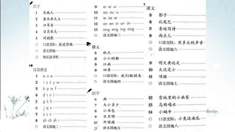 部编版语文一年级上册全套完整ppt课件_第2页