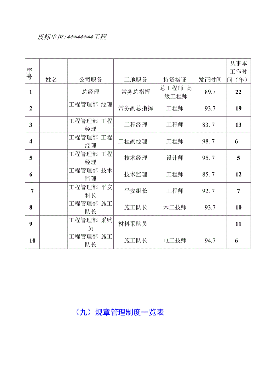 酒店装饰工程标书_第2页