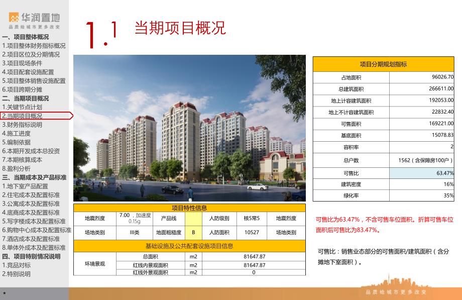 邯郸100#地块项目目标成本汇报ppt12.3_第3页