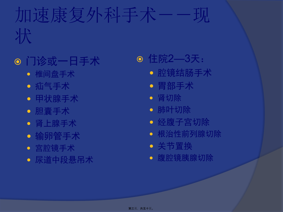 2022医学课件加速康复外科_第3页