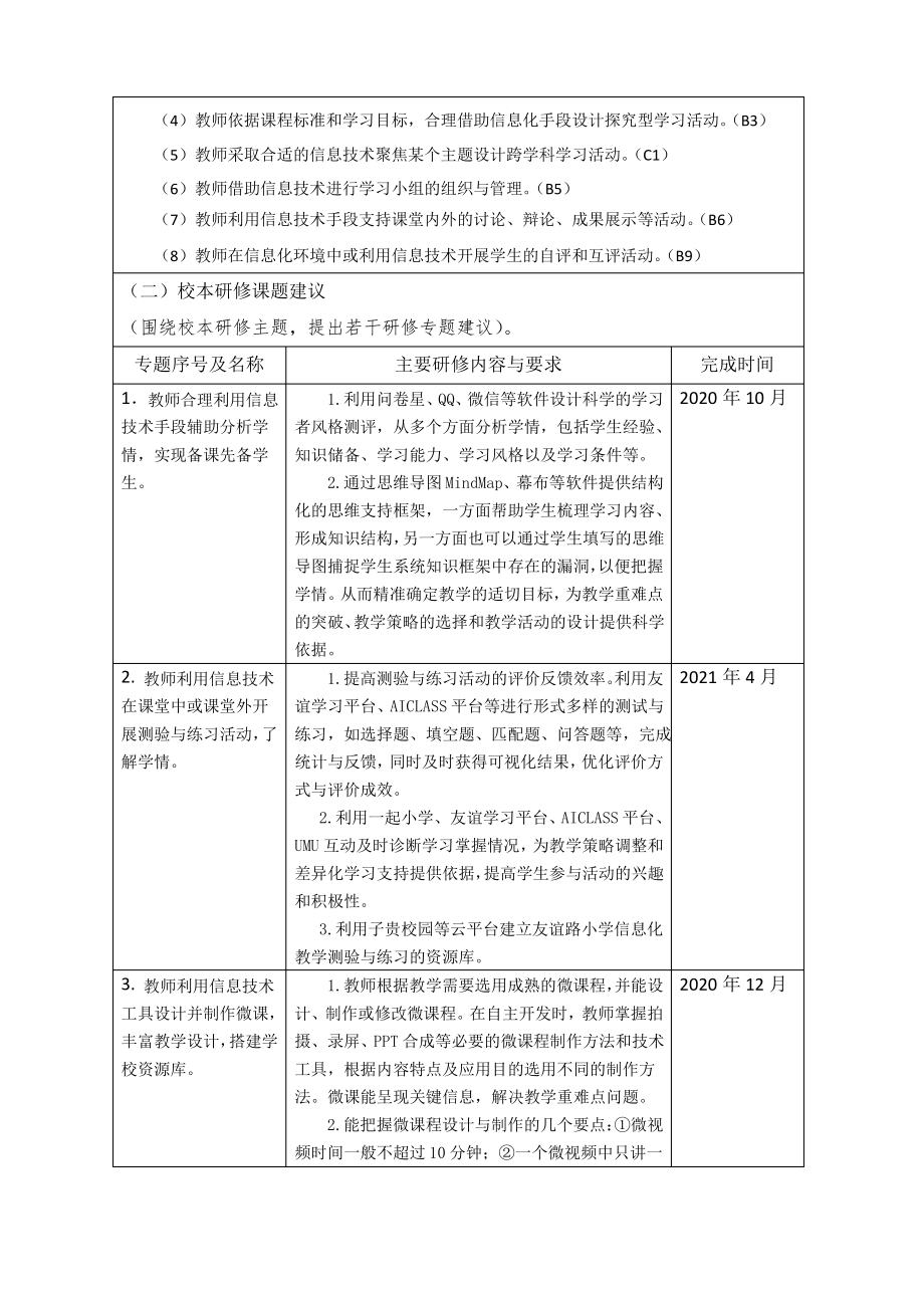 校本研修计划(信息技术2.0项目)_第3页