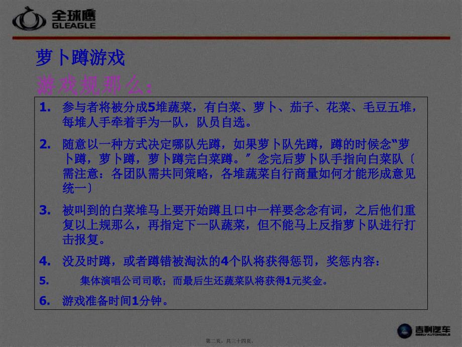 2022医学课件团队精神_第2页