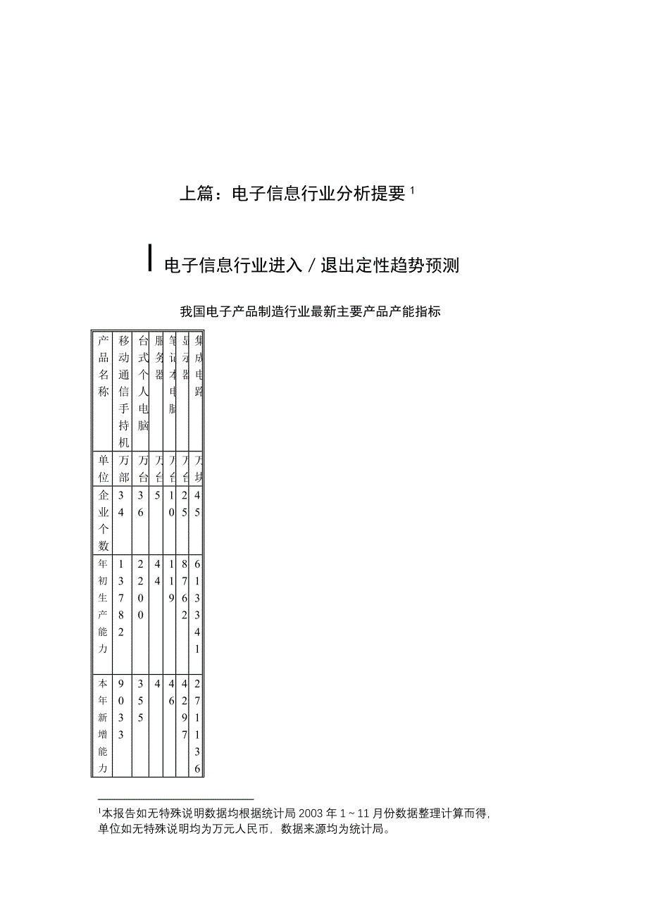 电子信息行业报告_第3页