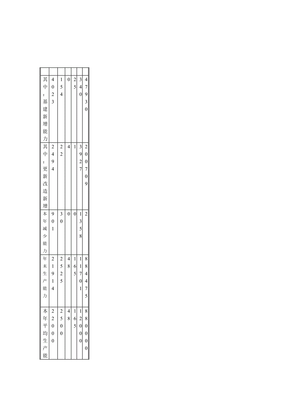 电子信息行业报告_第4页