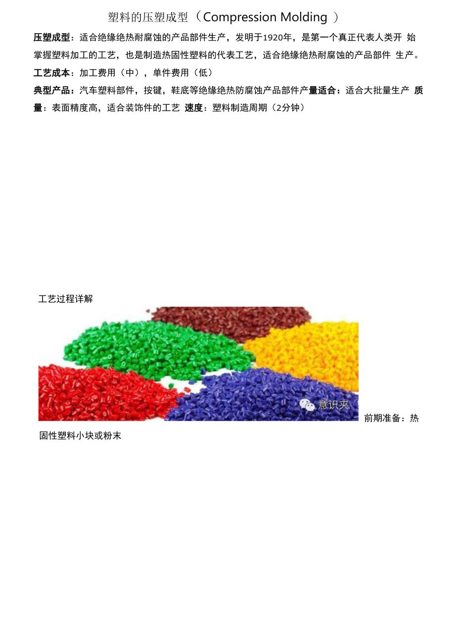 塑料的压塑成型工艺教案_第1页