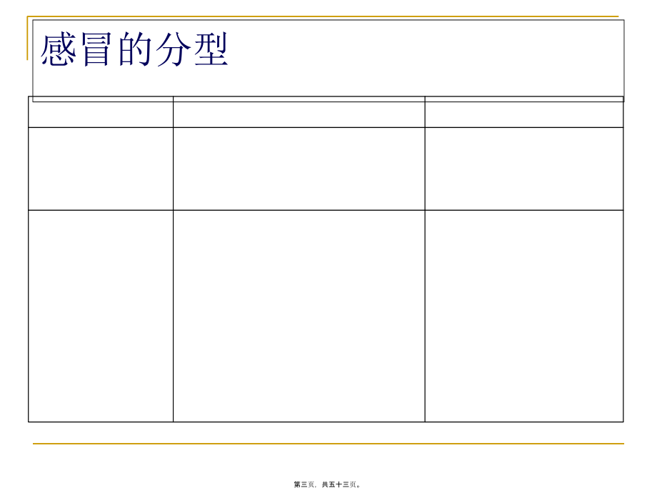 2022医学课件合理选择抗感冒药_第3页