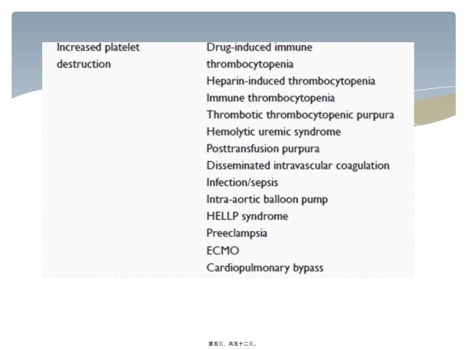 2022医学课件危重患者血小板减少的诊治_第5页