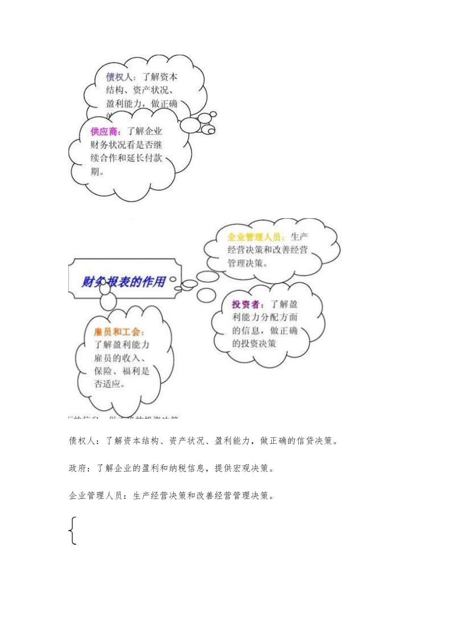 财务报表的概述1700字_第4页