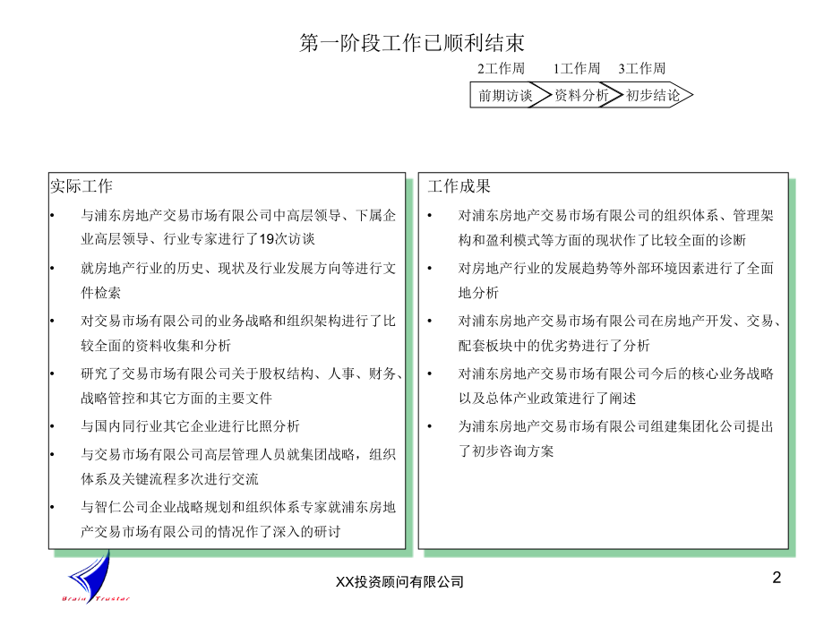 有限公司公司企业改制方案_第2页