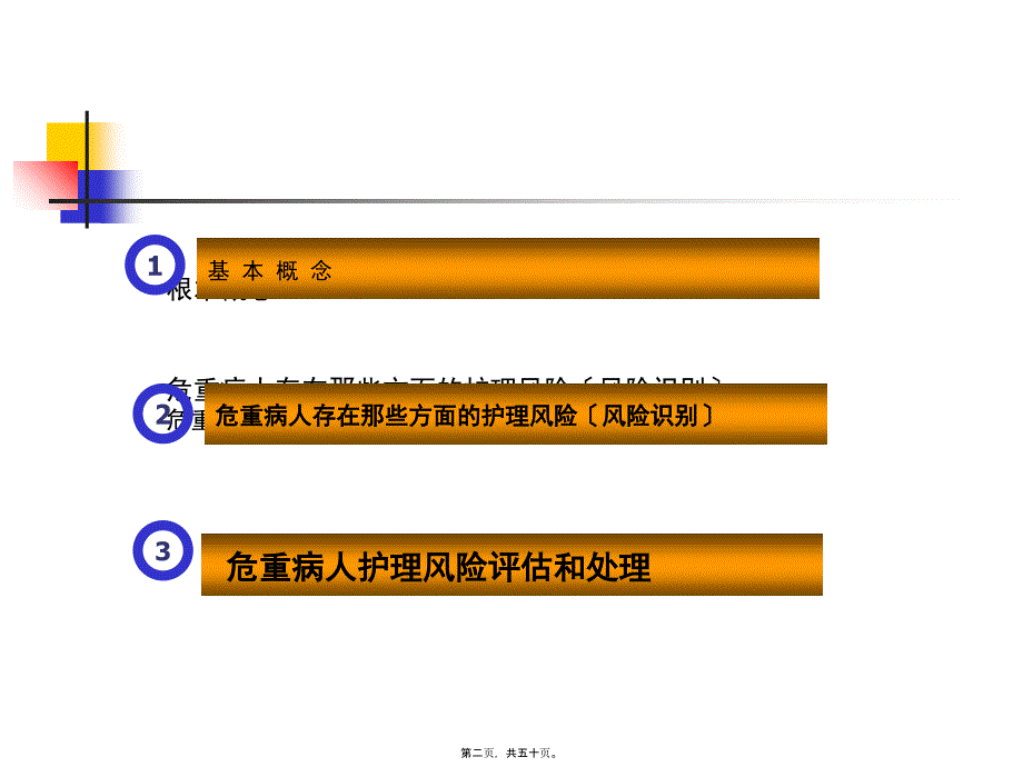 2022医学课件危重病人的风险评估_第2页