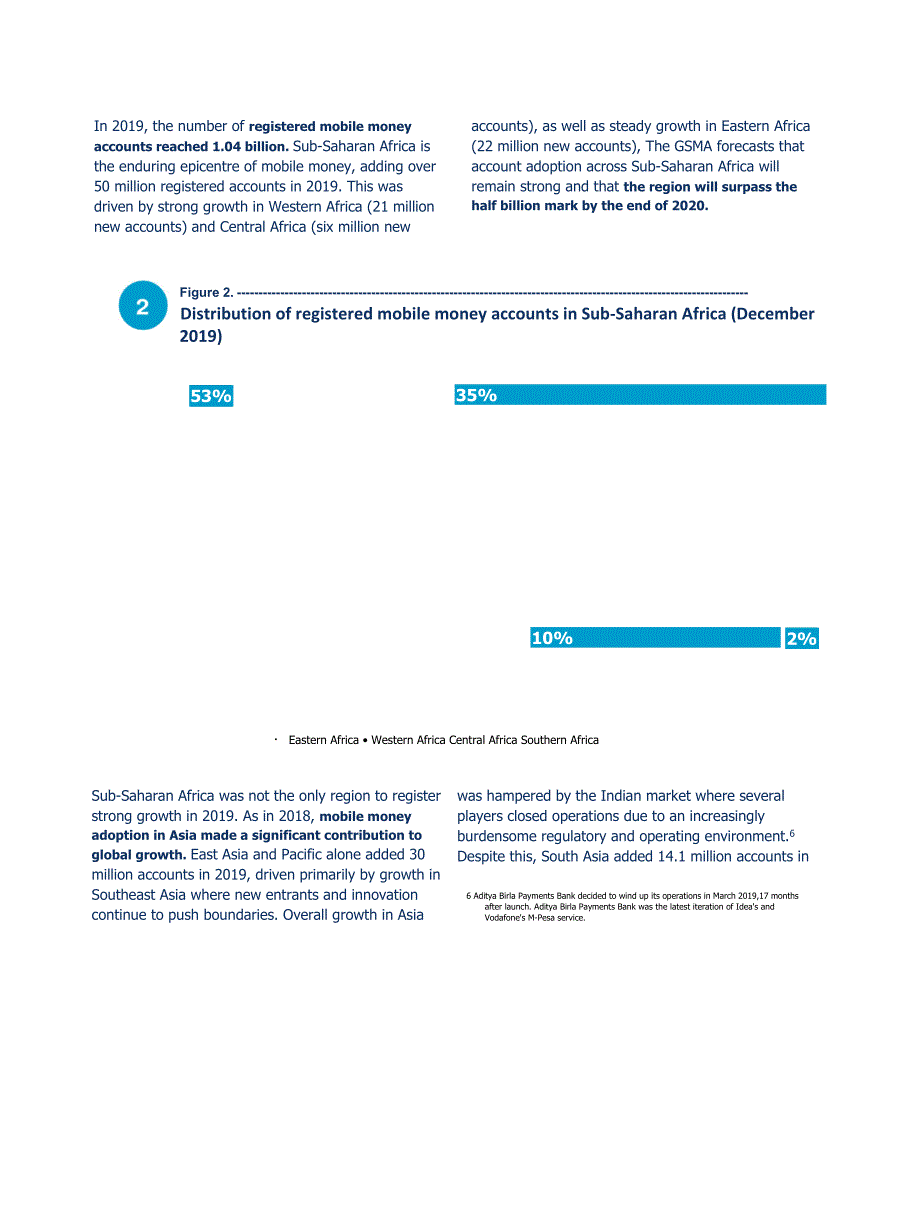 GSMA-2020年移动货币报告_第2页