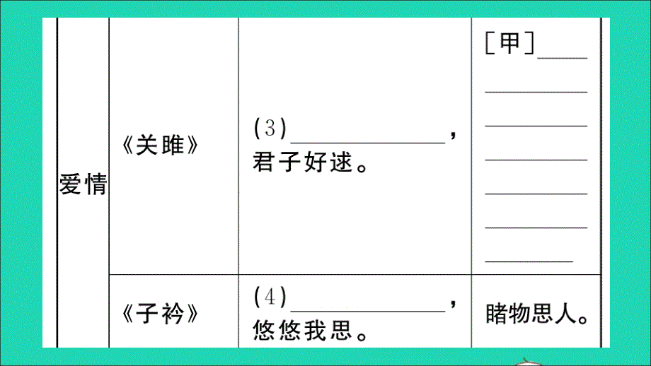 山西专版八年级语文下册第三单元综合性学习古诗苑漫步作业课件新人教版_第3页