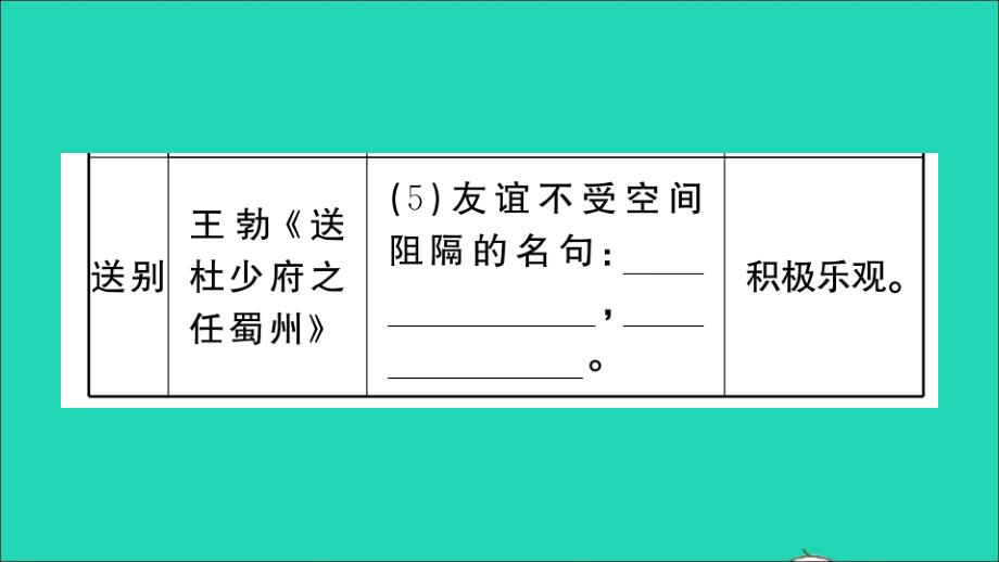 山西专版八年级语文下册第三单元综合性学习古诗苑漫步作业课件新人教版_第4页