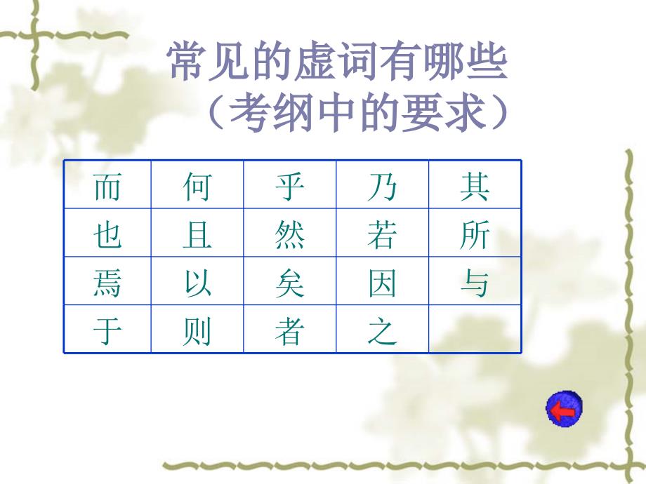 常见文言虚词的意义和用法.ppt_第3页