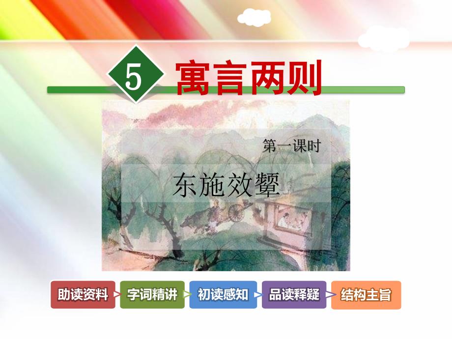 北师大版六年级语文上册《寓言两则【第1课时】《东施效颦》庄子》ppt课件_第1页