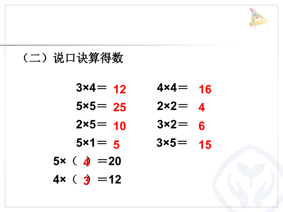 6的乘法口诀ppt课件_第3页