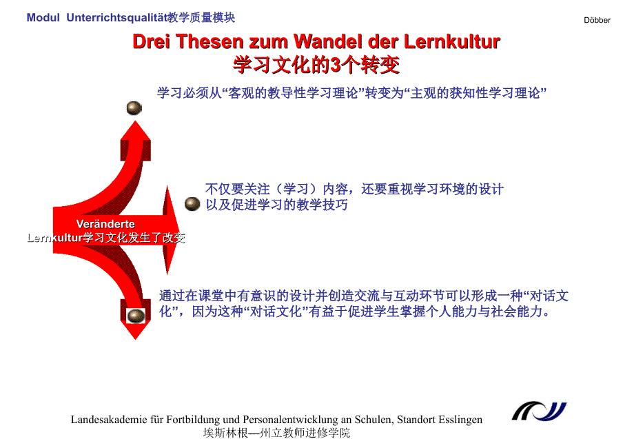 多贝尔教学质量篇_第3页