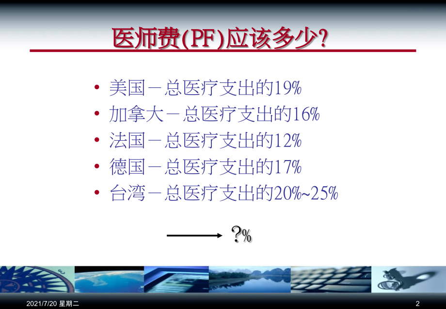 医学专题医师绩效考评_第2页