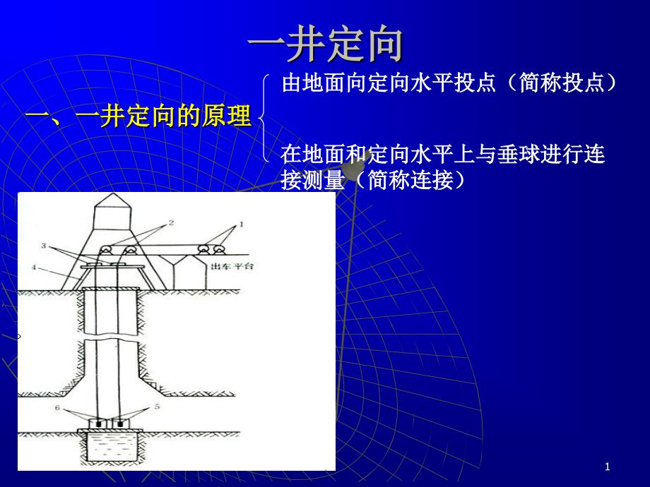 一井定向文档资料_第1页