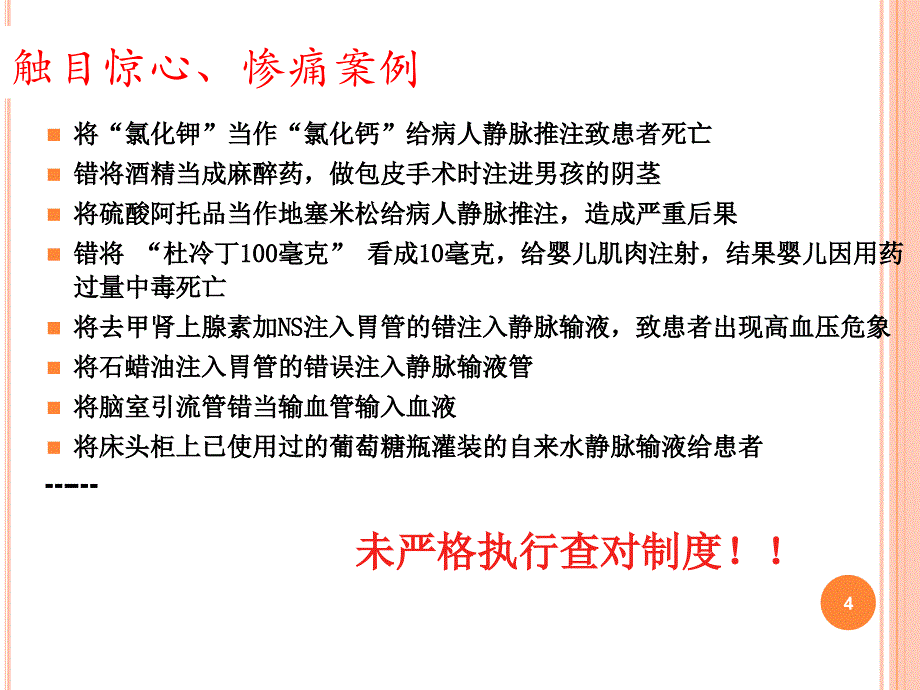 优质课件给药错误及防范_第4页