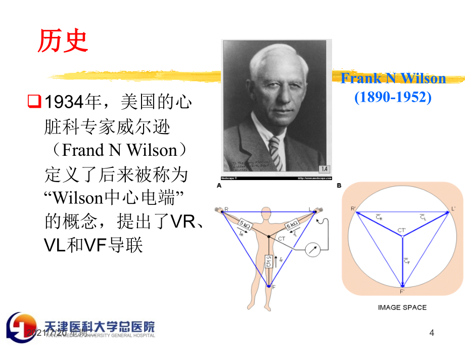 医学专题心电图基本原理及应用-总医院_第4页