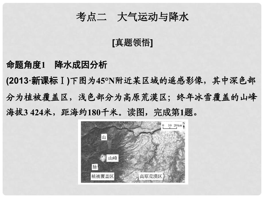 高考地理二轮复习 第二部分 专题二 大气运动规律 考点二 大气运动与降水课件_第1页