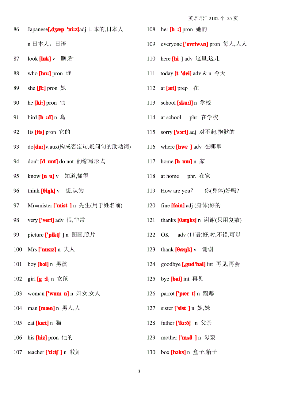 初中英语词汇表 2182个_第3页