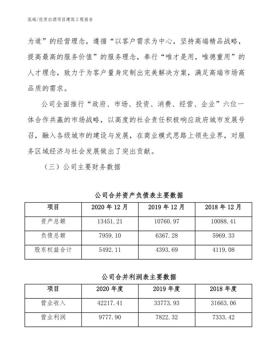 优质白酒项目建筑工程报告【参考】_第4页